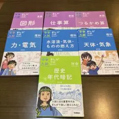 中学入試まんが攻略BON! 新装版 まんがではじめる中学入試対…