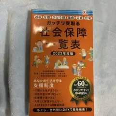 本