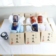 Item thumbnail for item c077452b-fc5b-44c7-91d3-1edcc2d2a1aa