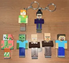 Item thumbnail for item df9a45c5-c27d-40fd-bb05-61dab224eff2