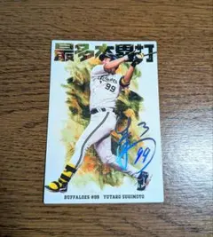 オリックスバファローズ 山本由伸選手 沢村賞 アクリルスタンド - メルカリ