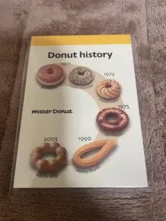 5.極希少【ミスタードーナツMisterDonutミスド】ビンテージ非売タイピン 5.極希少【ミスタードーナツMisterDonutミスド】ビンテージ非売