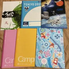 Item thumbnail for item e4cb00b7-a34e-4157-afd9-e967f2ee57c5