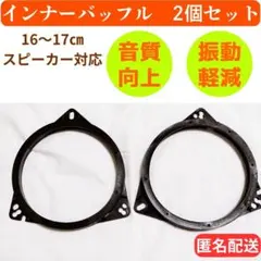 ▼インナーバッフル スピーカー 2個 セット 汎用 ステレオ バッフルボード05のサムネイル