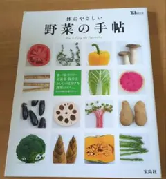 Item thumbnail for item 6472e9cf-b449-4954-af9c-151027f4acf2