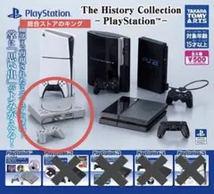 【レア商品】ヒストリーコレクション　プレイステーション PS1 初代⭐︎即日発送