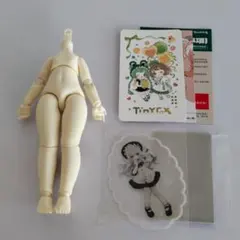 Item thumbnail for item 7967b318-e740-4452-ac82-5406b52dec08