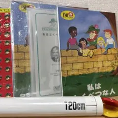 Item thumbnail for item 6f51042b-f03f-4e20-9249-6dbbf8c3aff4