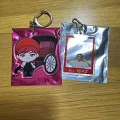 Item thumbnail for item dd50c569-1ce6-4eae-ae2e-d461a77f68f7