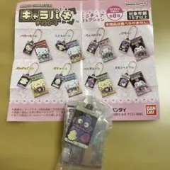 サンリオ キャラパキ ミニチュアコレクション ガチャガチャ ハンギョドン