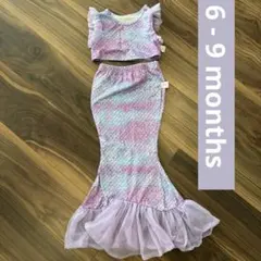 Item thumbnail for item 9a85e323-f710-47f2-b3fd-bbee0f1b97a0