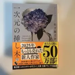 Item thumbnail for item cd75417b-c888-4d34-896b-5155011a7f72