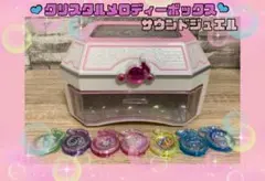 Item thumbnail for item 28177527-3259-4ac6-a115-d0bbe7490a9b