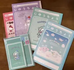 Item thumbnail for item 84d6873e-0c8e-40e0-bf03-9c032289fab2