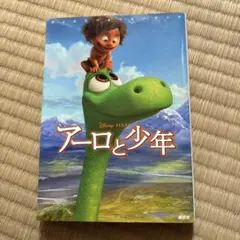 Item thumbnail for item c6f33bf8-539f-455b-8387-2ed7593a5b4a