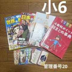 Item thumbnail for item 777ebffe-092e-46bf-bb84-b35e8e02d442