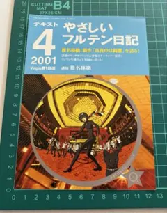 Item thumbnail for item f1087cdb-12d4-4622-b5d1-f20b0a191bdd