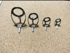 Item thumbnail for item c99d3a4a-691b-44b1-8d0b-64ad1852f0f4