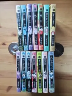 Item thumbnail for item 6b0f744e-b244-4fea-bc27-02c536da2388