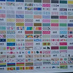 ありす様専用ページです。