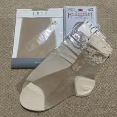 Item thumbnail for item 6a341367-d6a3-4639-a3ac-0e998bab0655