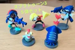 Item thumbnail for item 84fa0b2f-f698-4a2e-80fa-4544bcdb6eb3