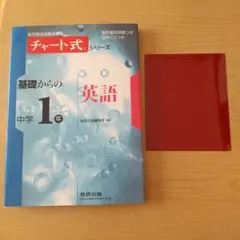 基礎からの中学1年英語