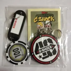 Item thumbnail for item a0a7b0c7-dd39-4d9d-92c9-56641a33d1b4