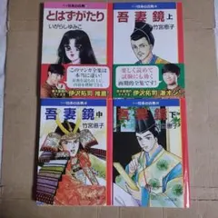 Item thumbnail for item 4f82e725-bf6c-4c21-a6dc-eed6c8be9ec5