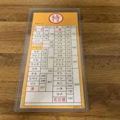 近鉄 スタフ 西大寺列車区王寺分室 B仕業 - メルカリ