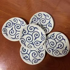 Item thumbnail for item a1315466-fd87-4d0c-9375-a79a9043a56c