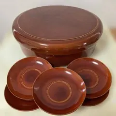 Item thumbnail for item 8f4becd2-b550-4d08-b76b-64afe1393a56