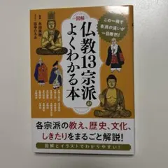 Item thumbnail for item 2aa8b78e-3305-4243-a3ee-4435f1c1be9e