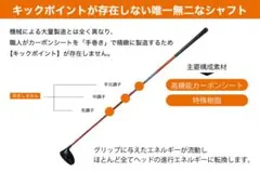 2025年最新】kinetics flow te-1の人気アイテム - メルカリ