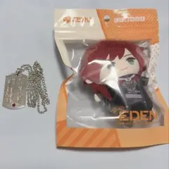 Item thumbnail for item 05f439dd-ee3a-4710-8cfe-c47770e4c1c7