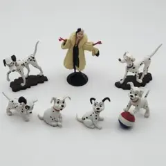 チョコパーティー ディズニー 101匹わんちゃんのサムネイル