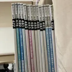 Item thumbnail for item d2f25094-687f-4637-8667-6009d4cc0b5c