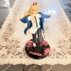 チェーンソーマン