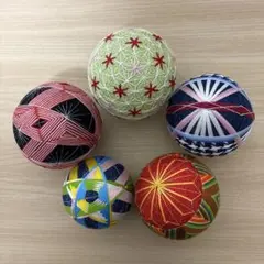 Item thumbnail for item 697993d2-8a91-445c-b0a6-4f5292e8f5df