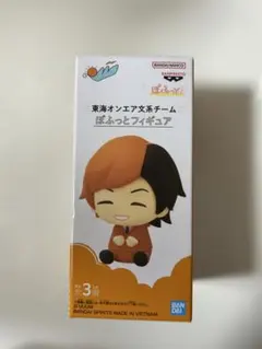 Item thumbnail for item 79bd7f5a-977f-4a21-b868-c7bdf3d21ae8