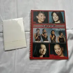 Item thumbnail for item 3a344526-4f9b-4de4-9cb6-33dc0befdb06