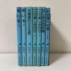 Item thumbnail for item 3f82f5fb-042a-4079-97e7-14bdb6152755