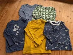 Item thumbnail for item 7e8dba33-f2ab-4db4-9c51-b2776544edf9