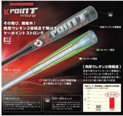 2025年最新】野球バット 少年軟式 k-pointの人気アイテム - メルカリ