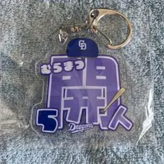 Item thumbnail for item b401ce7d-4701-41db-8221-eaf3b1614577