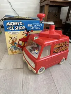 Item thumbnail for item 8892f223-05af-45cc-810e-cb9ca3120e70