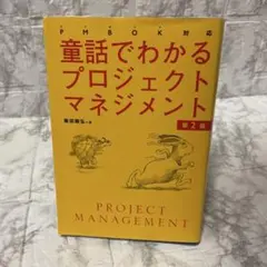 Item thumbnail for item c15573ab-0c98-4305-88b7-340cc2bd6b53