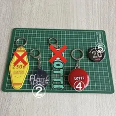 ロッチ　お笑い芸人　コカド ケンタロウ　中岡創一　キーホルダー　缶バッジのサムネイル