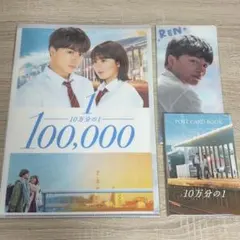 10万分の1 劇場グッズ