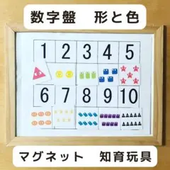 Item thumbnail for item ecc6b2cd-78c6-406f-8536-2785f3e56411